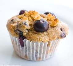 Blueberry Muffins — Diabetic Dessert